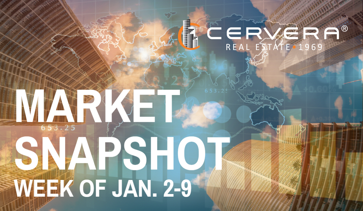 Market Snapshot: Week of Jan. 2-9