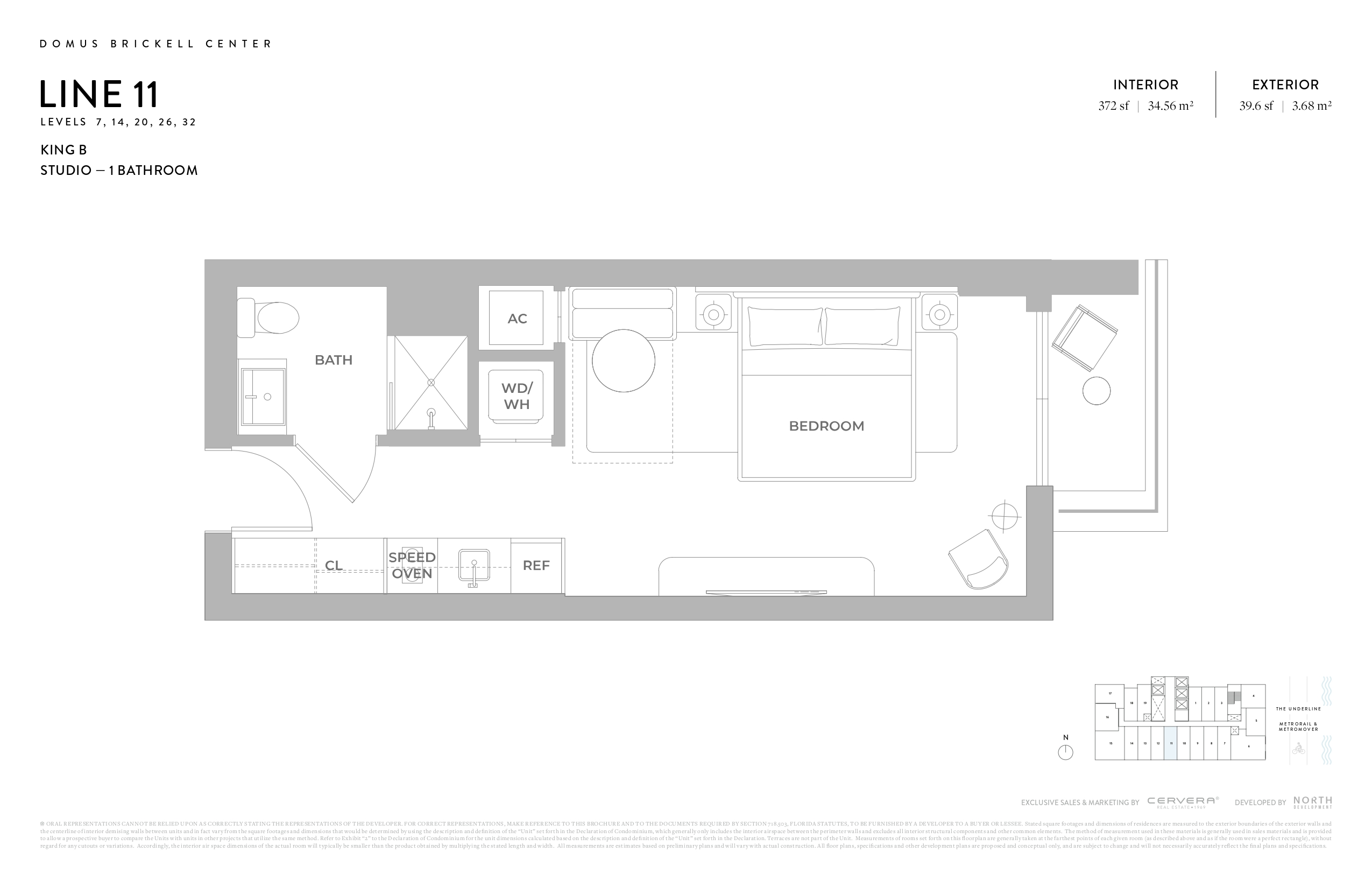 KING B | LEVELS 7,14, 20, 26, 32