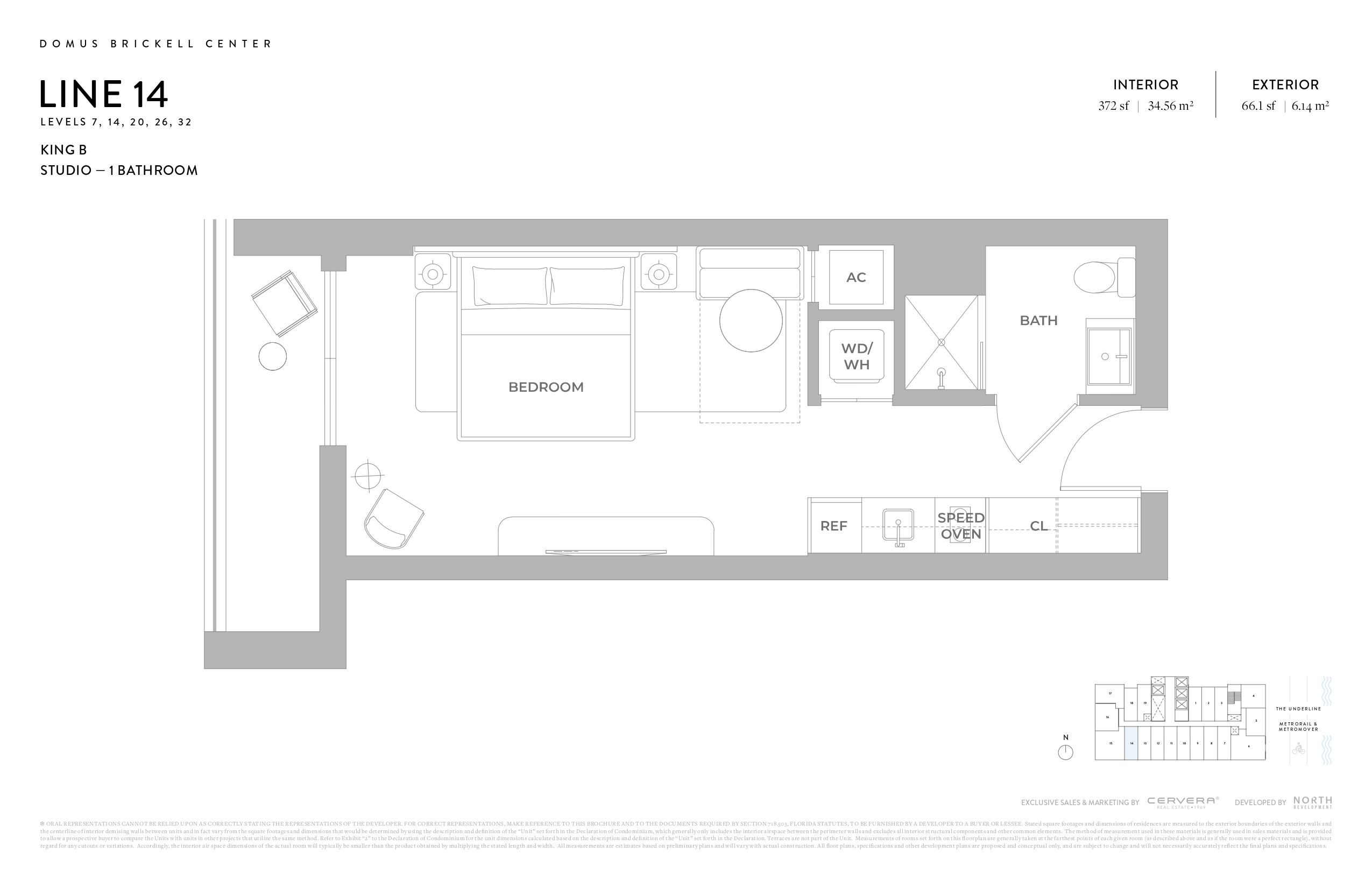 KING B | LEVELS 7, 14, 20, 26, 32