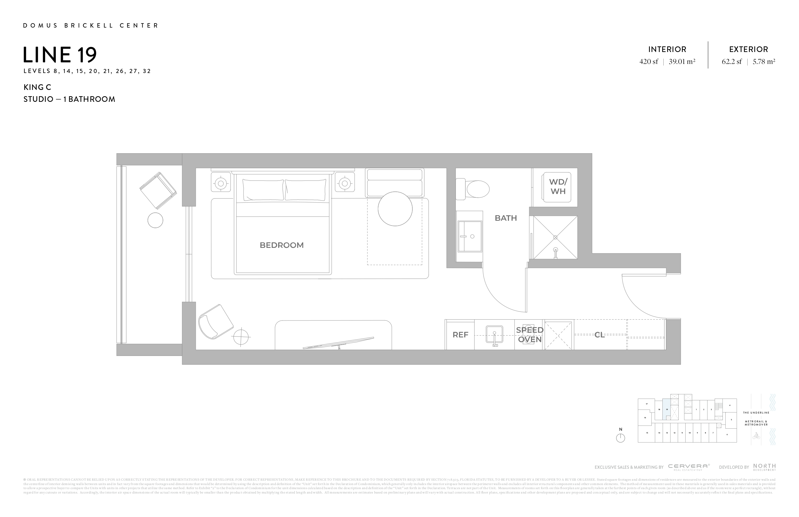 KING C | LEVELS 8, 14, 15, 20, 21, 26, 27, 32